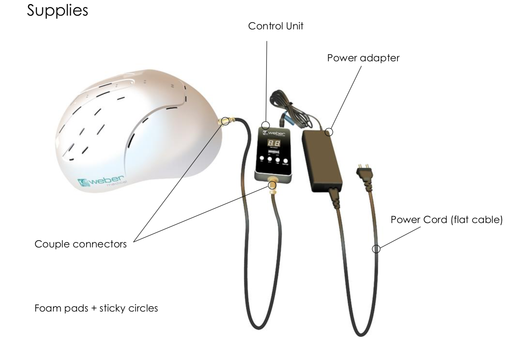 Weber Medical Infrarot Led Helm Eine Echte „denkkappe“ Bernd Stößlein Personal Training 9022